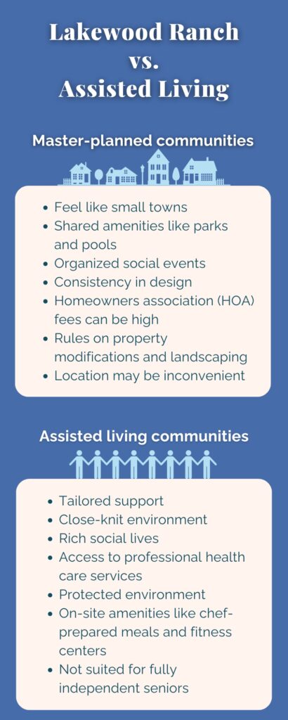 Elan Manatee | Senior centers vs senior communities infographic