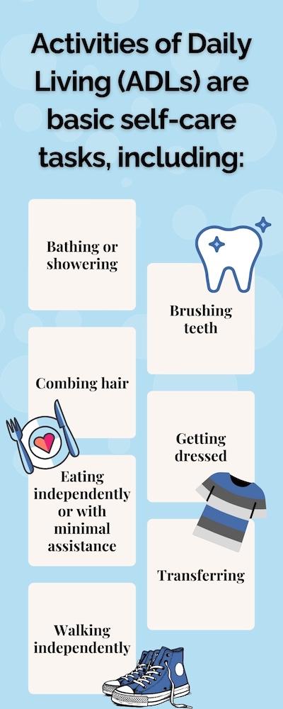 Long Creek | Infographic showing activities of daily living