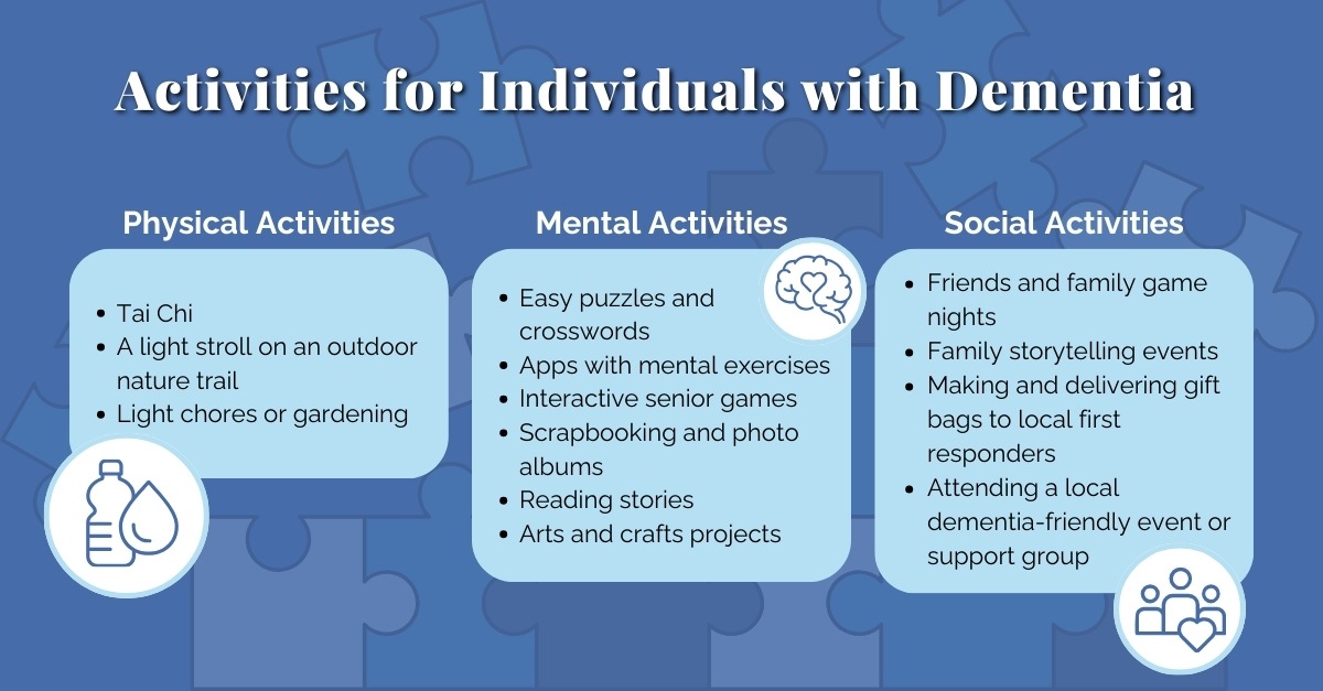 Civitas Senior Living | Activities for individuals with Dementia graphic