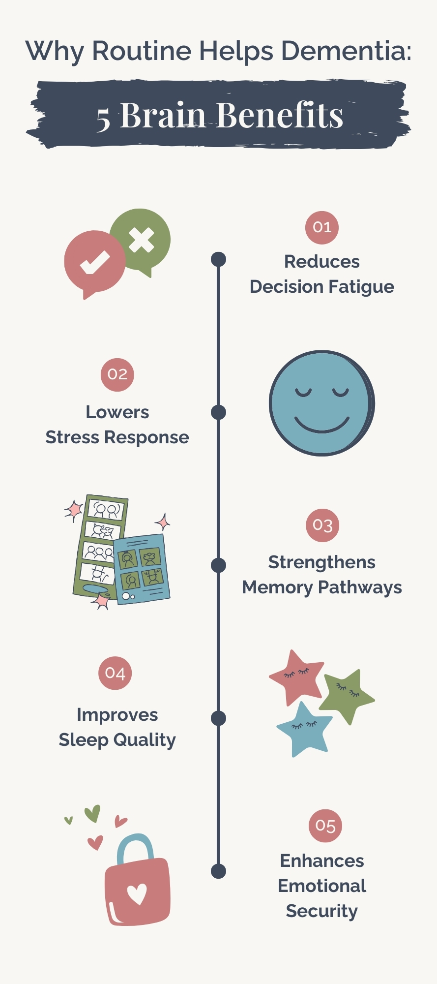 Demetia Routine Is Routine Good for Dementia? | Predictable Care | Tyler, TX