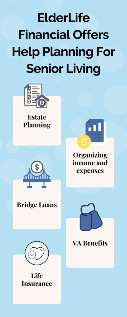 Civitas Senior Living | Financial Planning Graphic