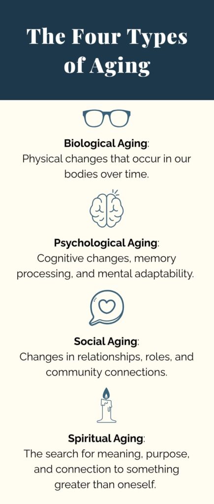 Stonecreek of North Richland Hills | Four types of aging infographic