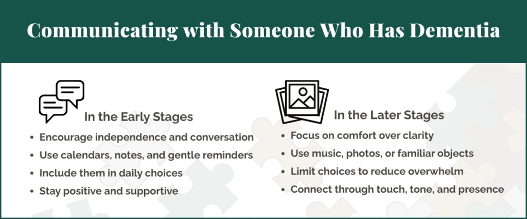 Talking to a Loved One with Dementia | Cambridge Court | Infographic
