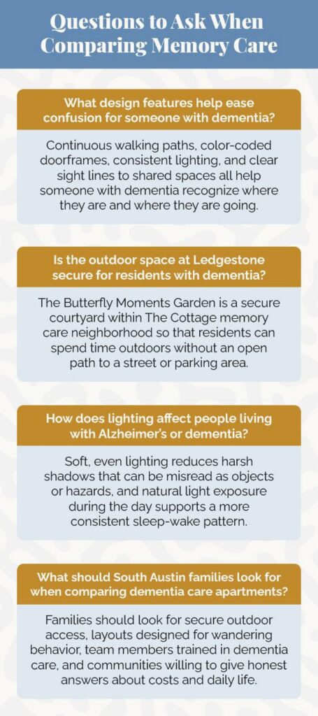 Why Thoughtfully Designed Spaces Matter Dementia Care Graphic