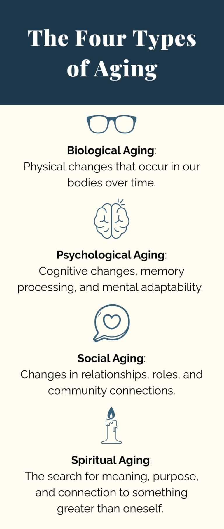 Types of Aging & The Psychology of Aging Theories