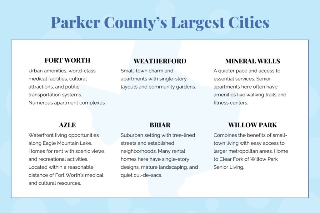 Clear Fork of Willow Park | Apartments in Parker County