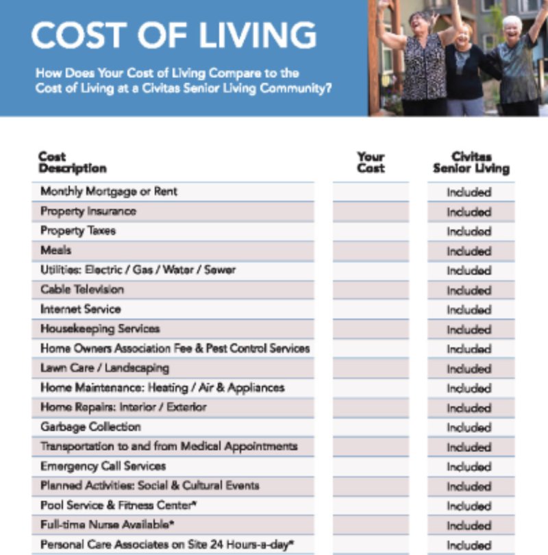 Cost of Living Worksheet Cover